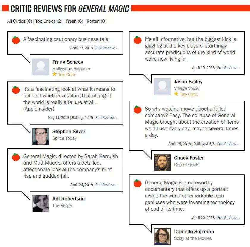 If this company was still alive, Apple would have been gone long ago. If this company was still alive, Apple would have been gone long ago.