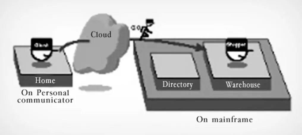 If this company was still alive, Apple would have been gone long ago. If this company was still alive, Apple would have been gone long ago.