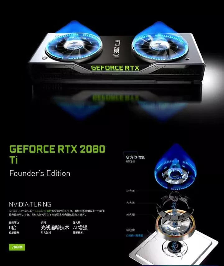 Moore's Law: Past and Present