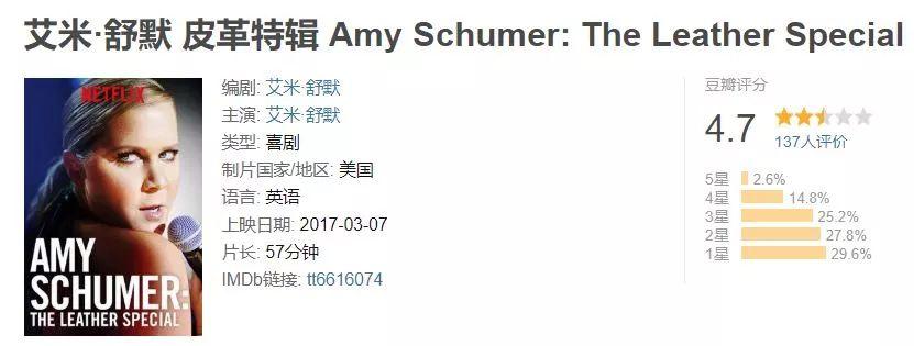 在 Netflix 的算法世界里，影评人是多余的？！