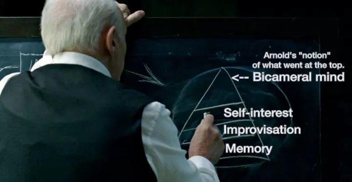 The "Brain Science God" behind "Westworld"
