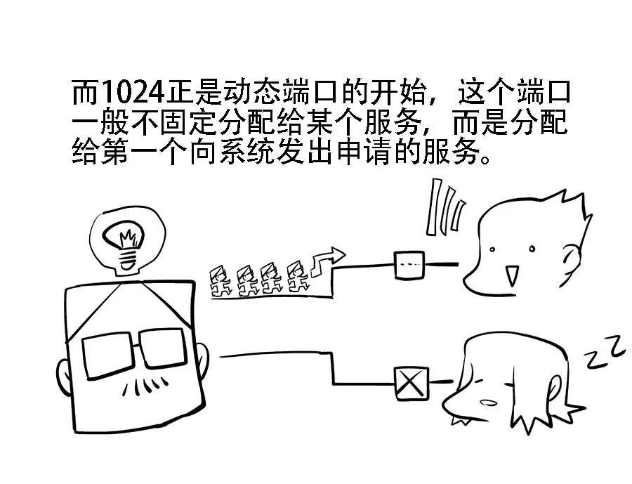 After watching 1024 for a day, do you know why this day is Programmer's Day?