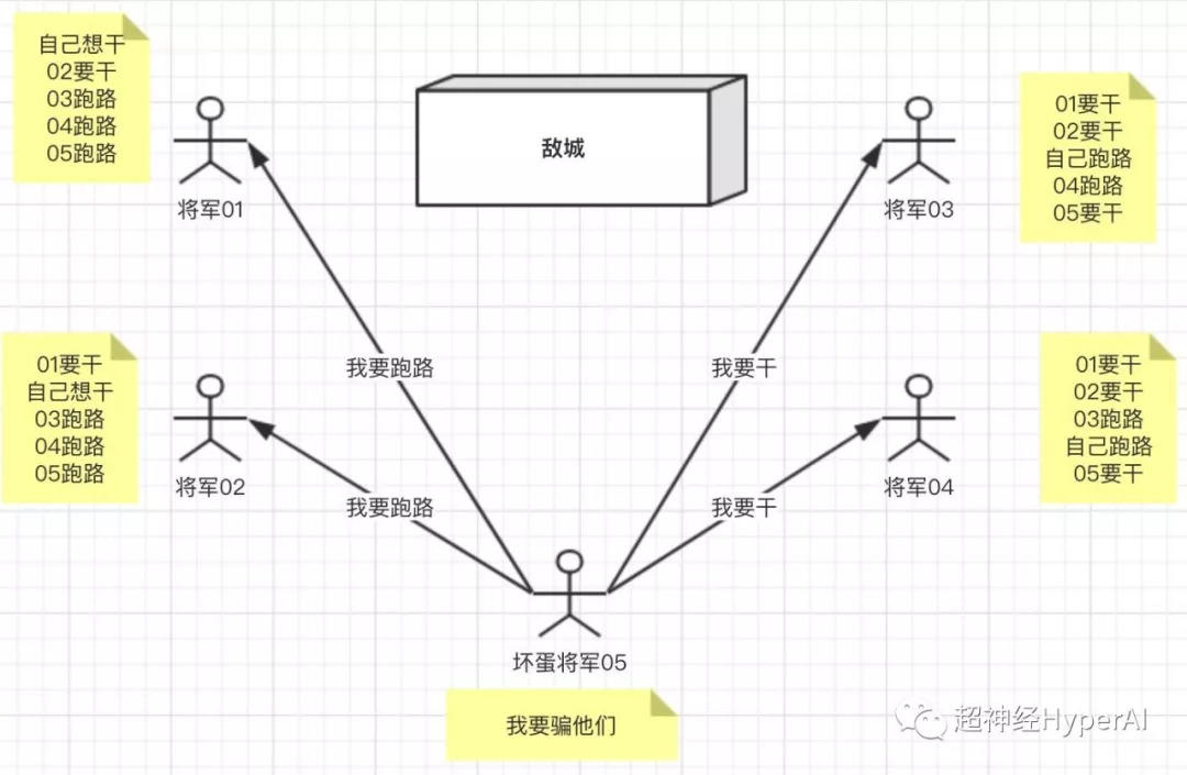 The sci-fi writer who translated "The Three-Body Problem" issued a coin in his new novel