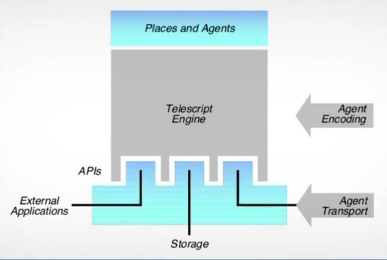 If this company was still alive, Apple would have been gone long ago. If this company was still alive, Apple would have been gone long ago.