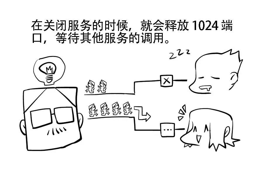 After watching 1024 for a day, do you know why this day is Programmer's Day?