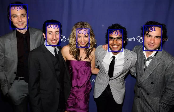 Tag all the actors of The Big Bang Theory in the browser - face-api.js Tag all the actors of The Big Bang Theory in the browser - face-api.js