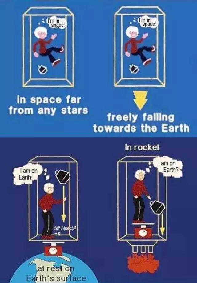 After the IQ test: You 100, AI 150 After the IQ test: You 100, AI 150