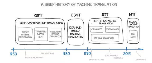 Let’s talk about GAN encryption from the big guys buying data from Data Hall Let’s talk about GAN encryption from the big guys buying data from Data Hall