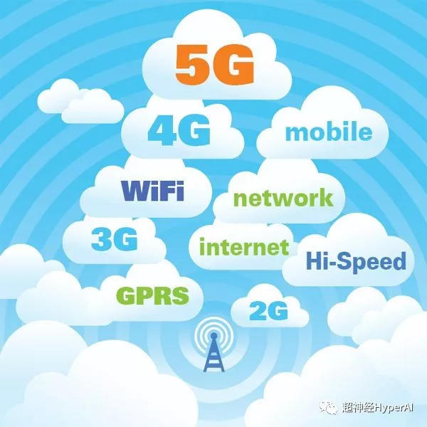 Sorry to all the stockholders, I am only targeting the technology, not you.