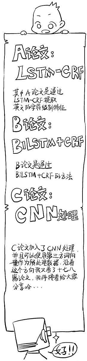 I don’t have a date today, so I’ll send you a paper!