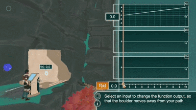 This award-winning calculus game will make you feel like a fool in no time