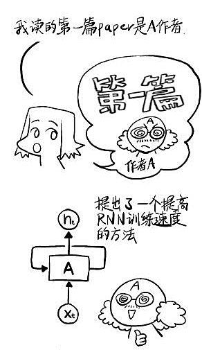 I don’t have a date today, so I’ll send you a paper!