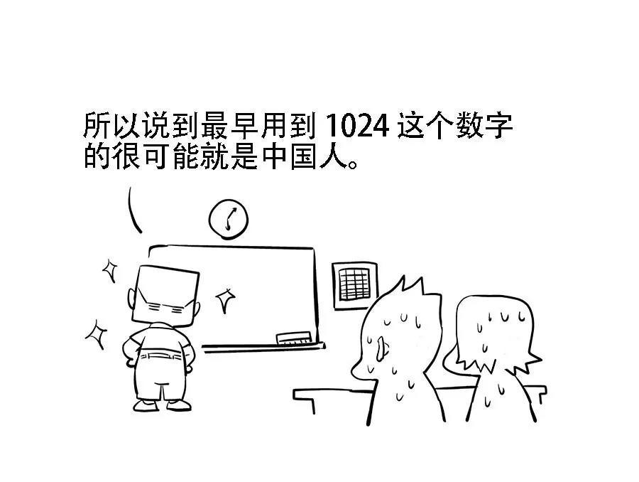 After watching 1024 for a day, do you know why this day is Programmer's Day?