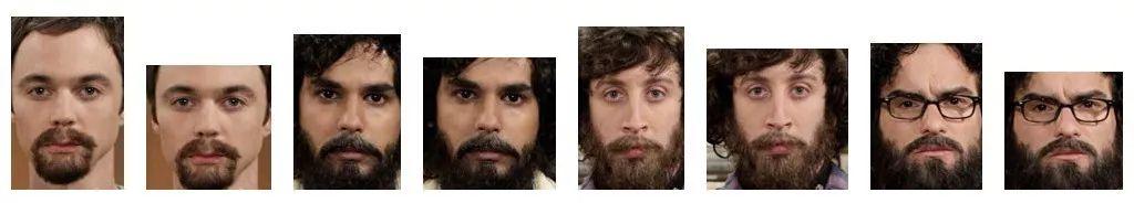 Tag all the actors of The Big Bang Theory in the browser - face-api.js Tag all the actors of The Big Bang Theory in the browser - face-api.js