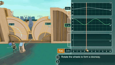 This award-winning calculus game will make you feel like a fool in no time