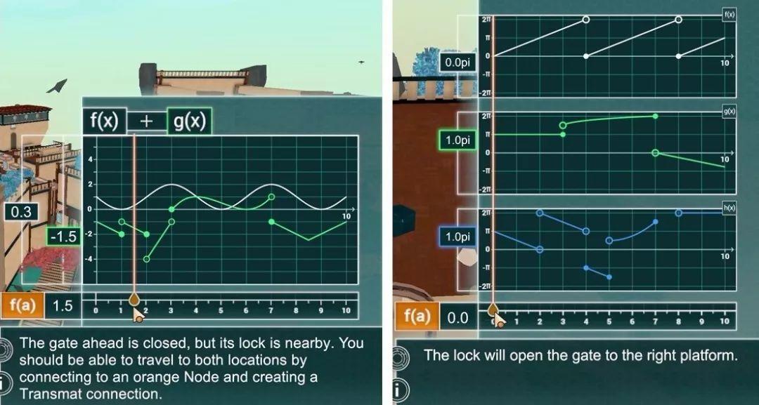 This award-winning calculus game will make you feel like a fool in no time