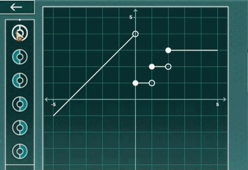 This award-winning calculus game will make you feel like a fool in no time