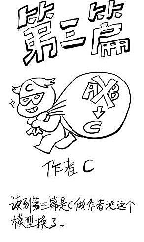 I don’t have a date today, so I’ll send you a paper!