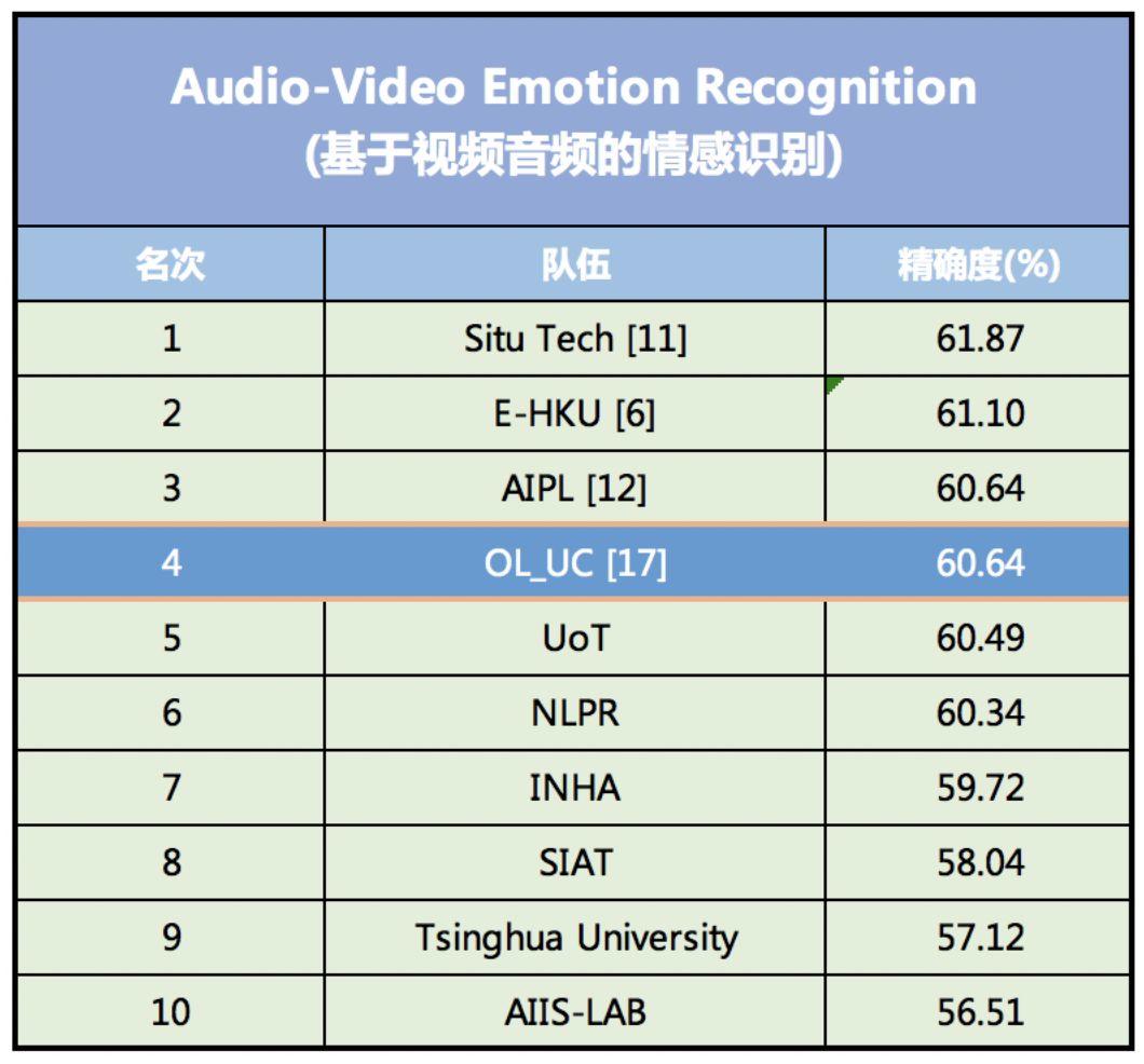 Don’t go back to school, the teachers’ tactics have become more sophisticated.