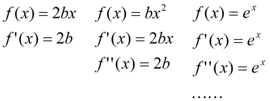 This award-winning calculus game will make you feel like a fool in no time