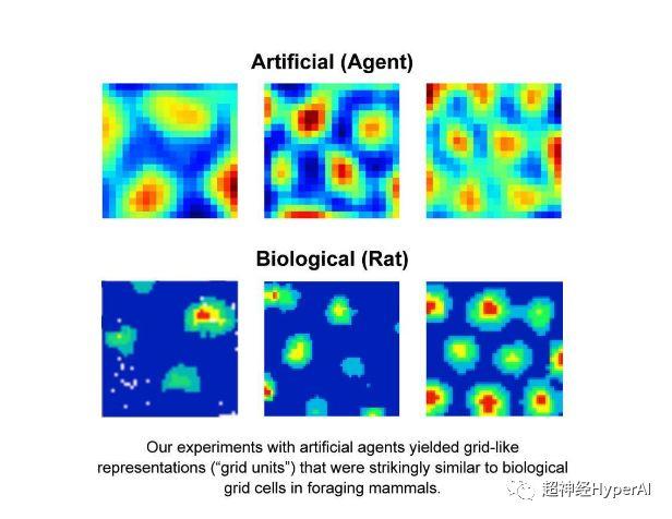 One day DeepMind will lead AI to dominate all game charts One day DeepMind will lead AI to dominate all game charts
