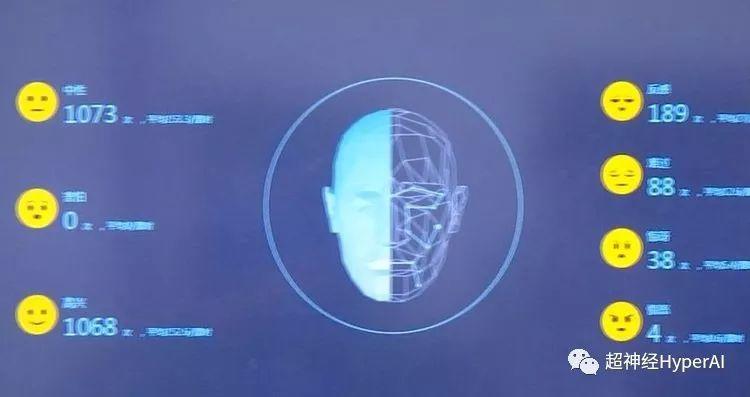 If emotion recognition is so advanced, why do we have to monitor high school students in the classroom? If emotion recognition is so advanced, why do we have to monitor high school students in the classroom?