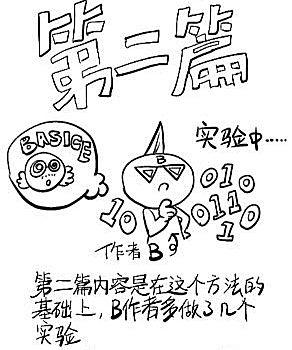 I don’t have a date today, so I’ll send you a paper!