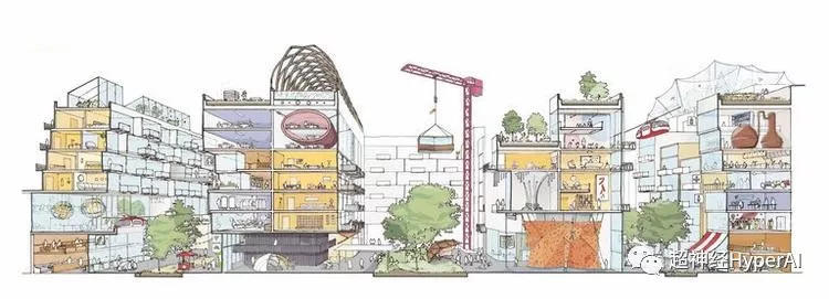 苹果还在憋大招，谷歌都快要建城市了