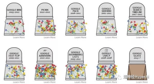 I/O 18 Conference Highlights for Android Developers I/O 18 Conference Highlights for Android Developers