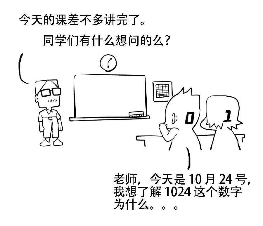 After watching 1024 for a day, do you know why this day is Programmer's Day?