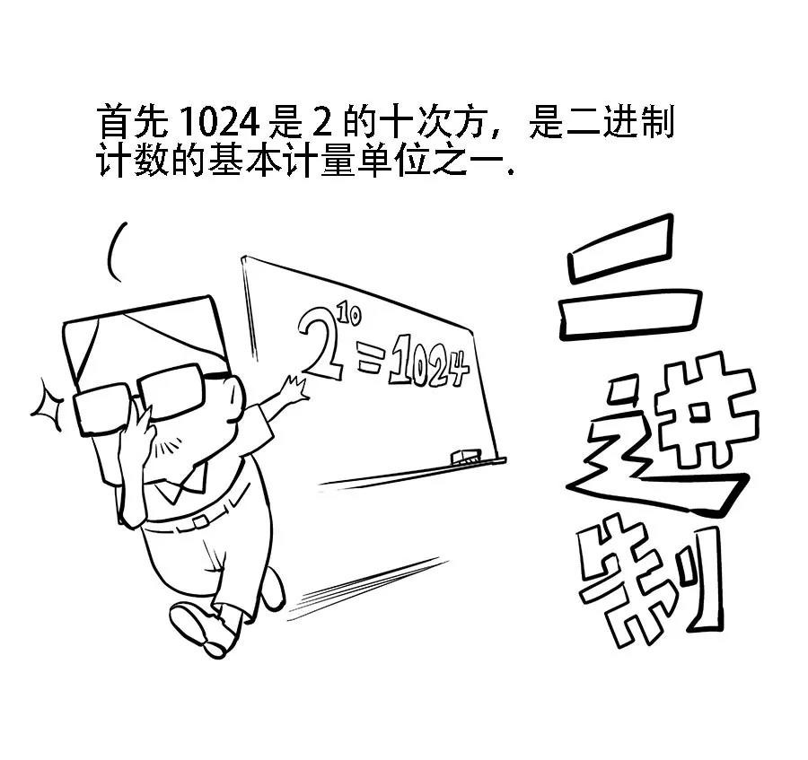 After watching 1024 for a day, do you know why this day is Programmer's Day?