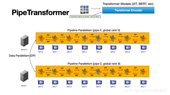 insert image description here