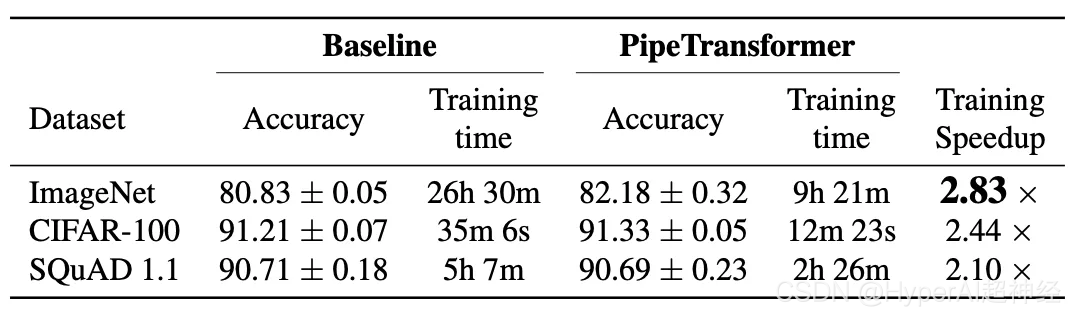 insert image description here