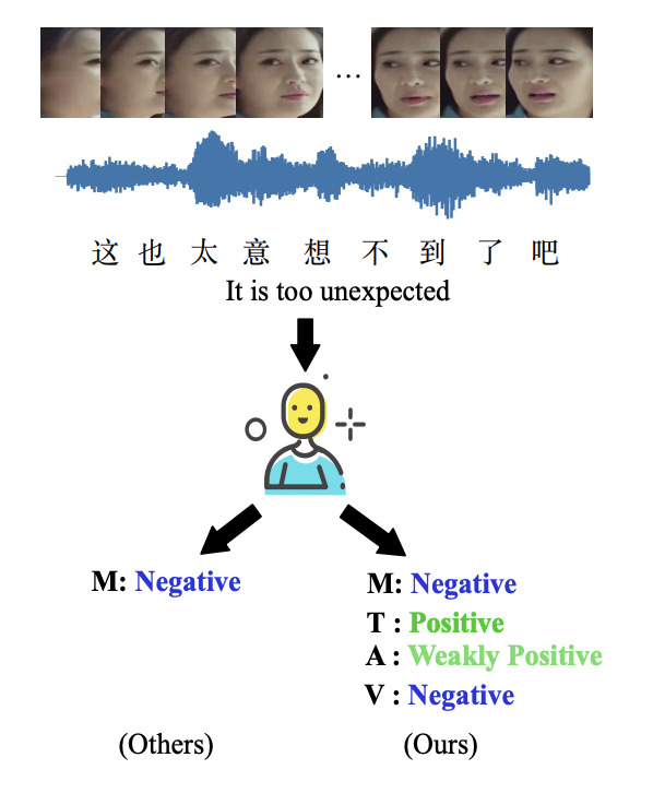 特色图像