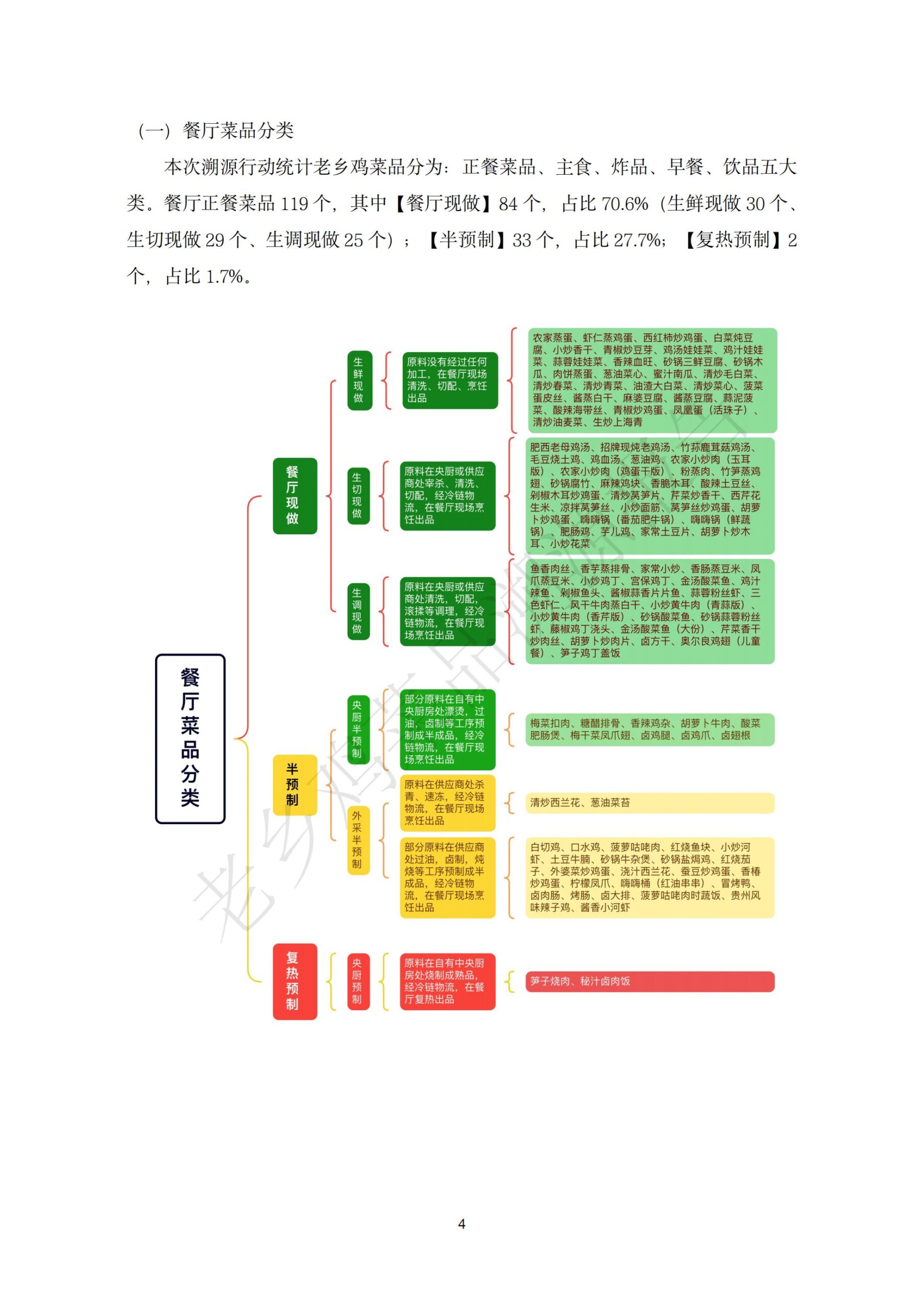特色图像