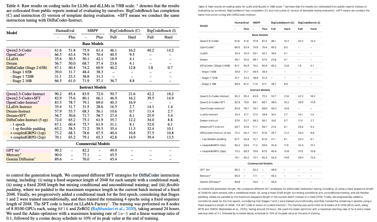 المثال الثاني